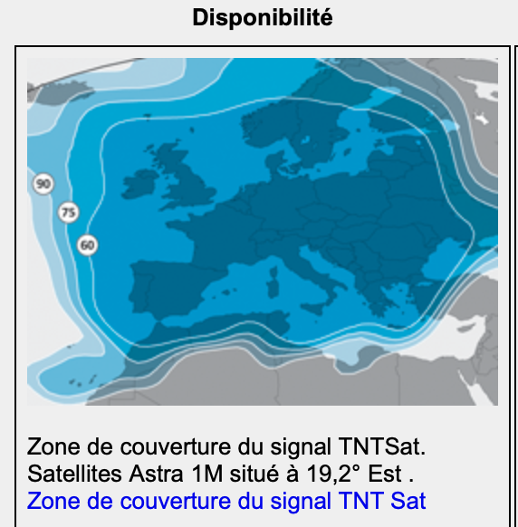 TNTSat, Fransat > TNT de France : Télévision satellite